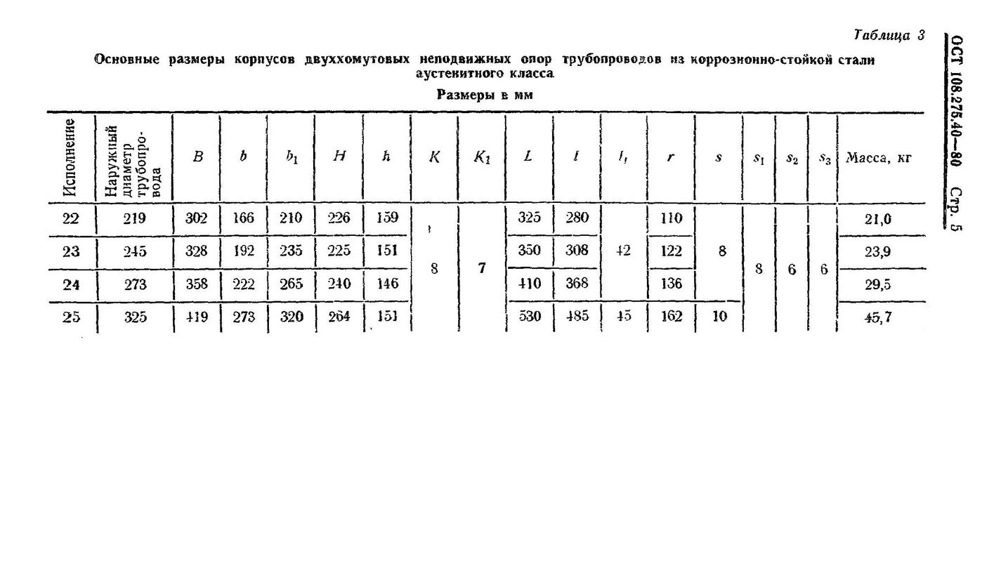 Корпуса двуххомутовых опор ОСТ 108.275.40-80 стр.5