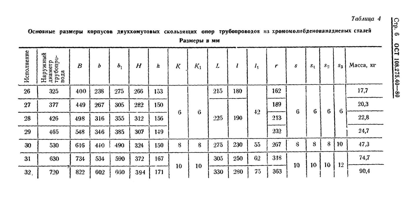 Корпуса двуххомутовых опор ОСТ 108.275.40-80 стр.6