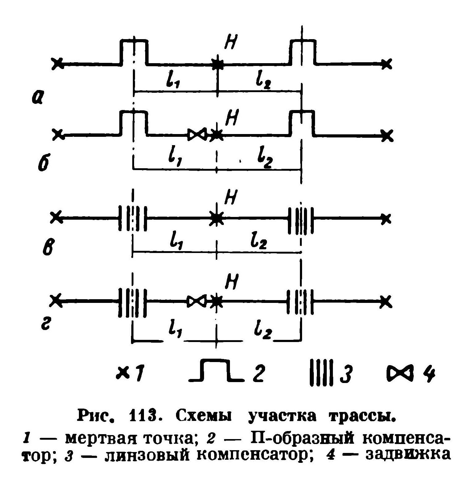 Вертикальная нагрузка. Нагрузки на неподвижные опоры трубопроводов. Нагрузок на опоры вертикальных трубопроводов. Расчет осевой нагрузки на неподвижную опору. Схема нагрузок на опоры.