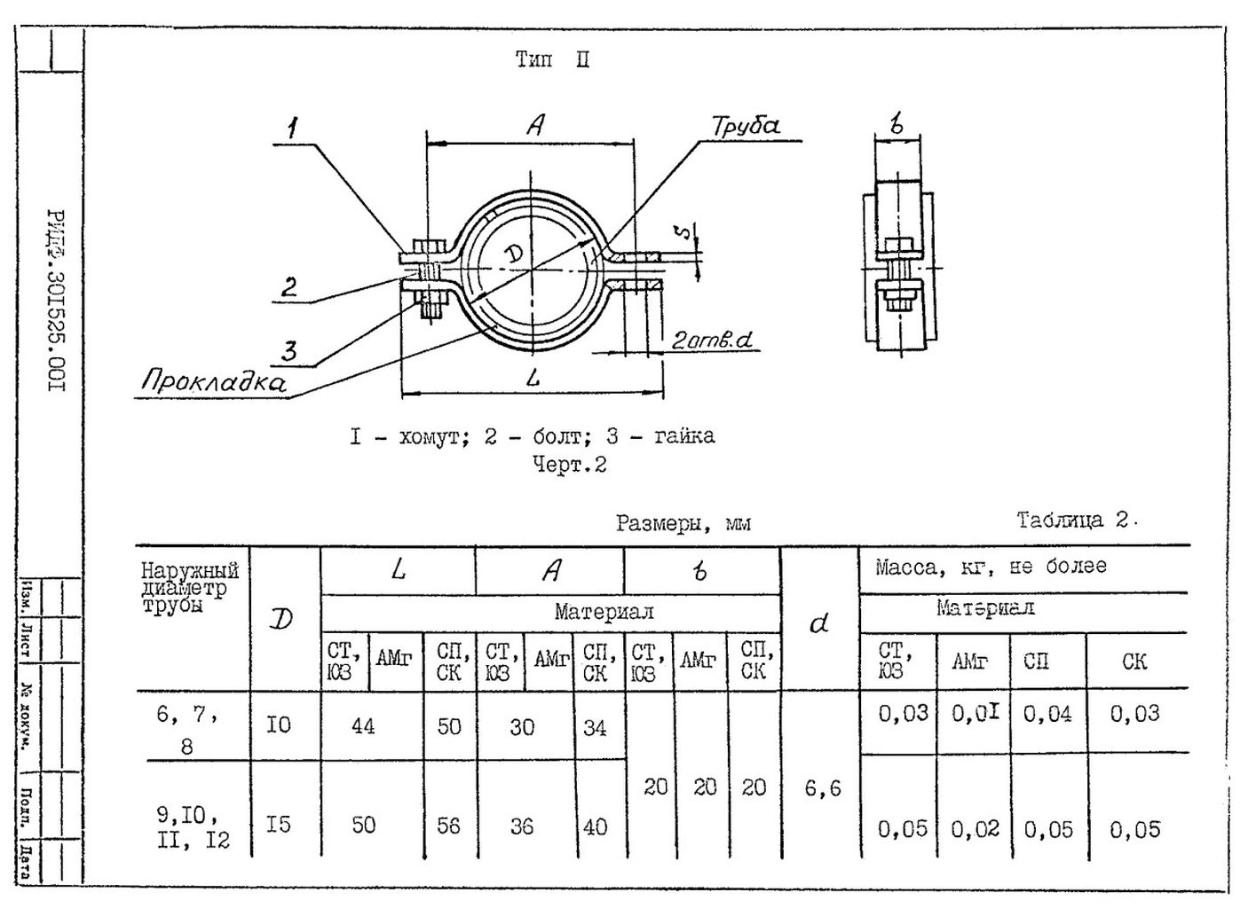 Подвески судовых трубопроводов Тип 2 ТУ 5-89 РИДФ.301525.001 ТУ стр.1
