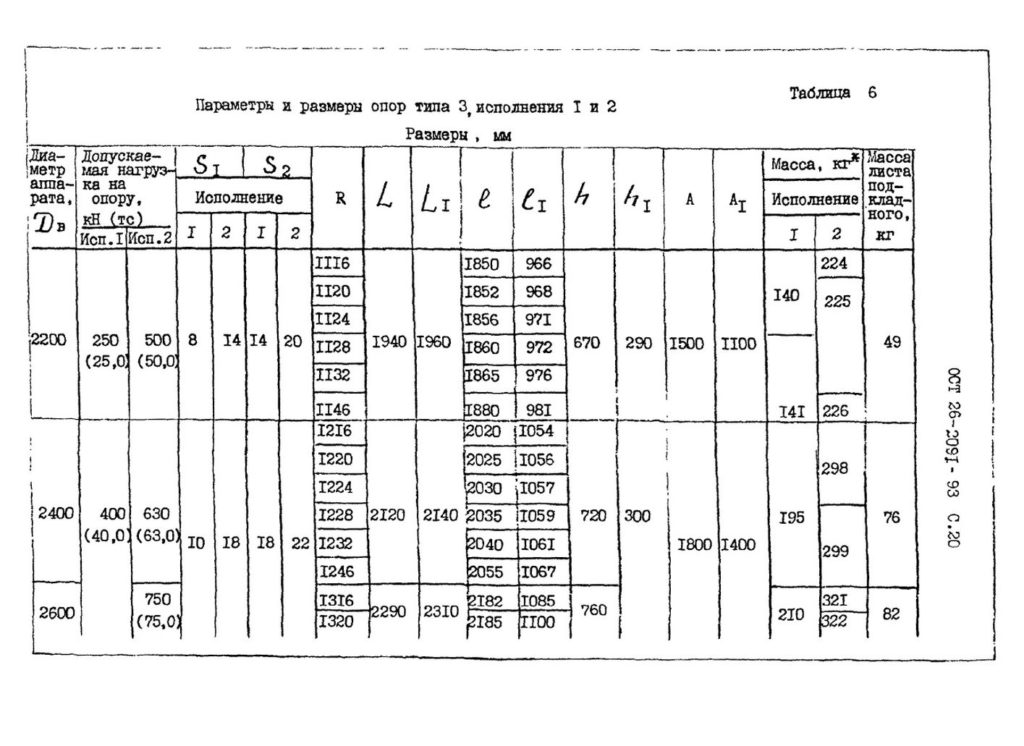 Тип исполнения. Опора 250-1116-1 ОСТ 26-2091-93. ОСТ 26-2091-93 Тип 3 исполнение 1.