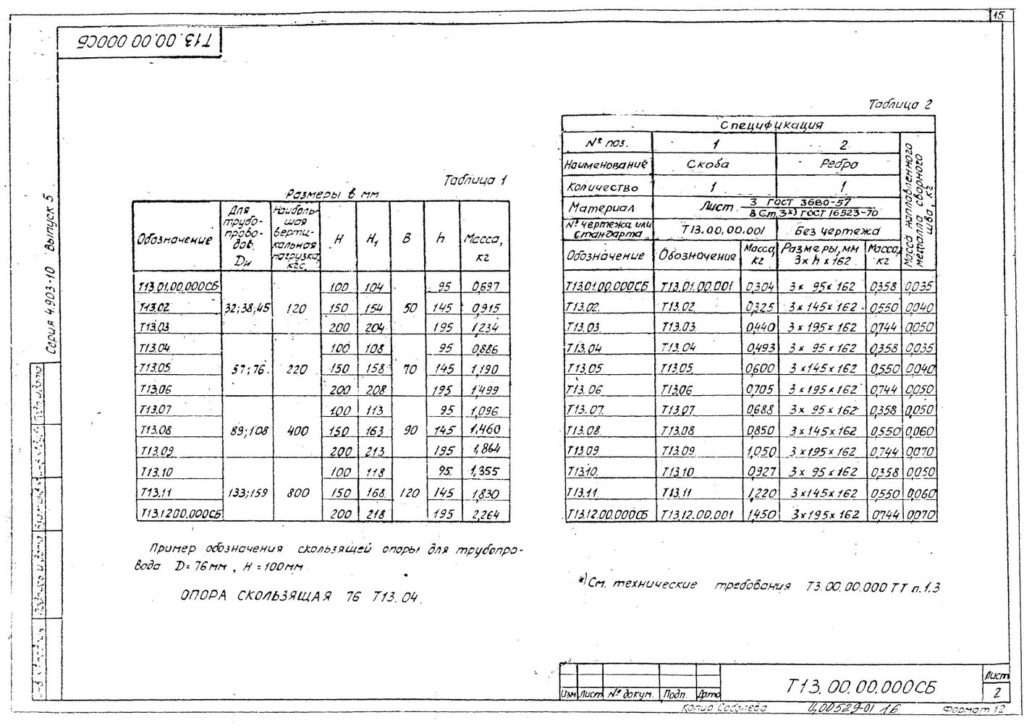 T 13 4. Опора скользящая т13.04 серия 4.903-10. Скользящая опора т 13.10. Опора т13.04 чертёж. Опора скользящая серия 4.903-10 выпуск 5 - т.13.04.