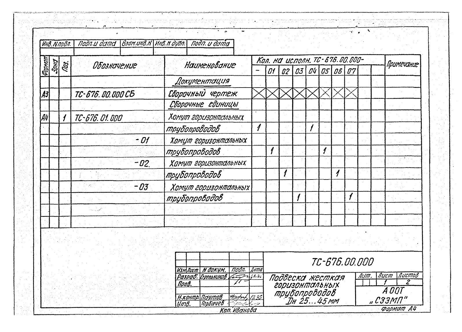 Подвески жесткие Дн 25-45 ТС-676 с.5.903-13 вып.6-95 стр.3