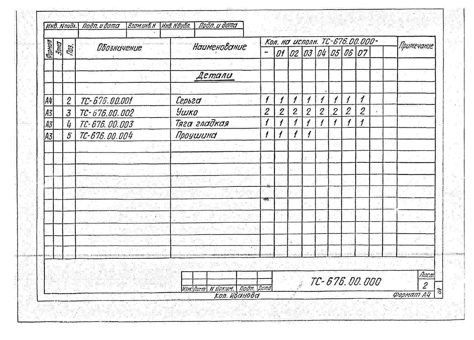 Подвески жесткие Дн 25-45 ТС-676 с.5.903-13 вып.6-95 стр.4