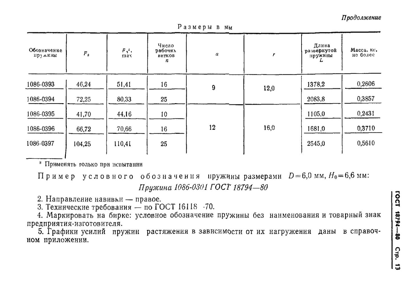 Пружины растяжения ГОСТ 18794-80 стр.13