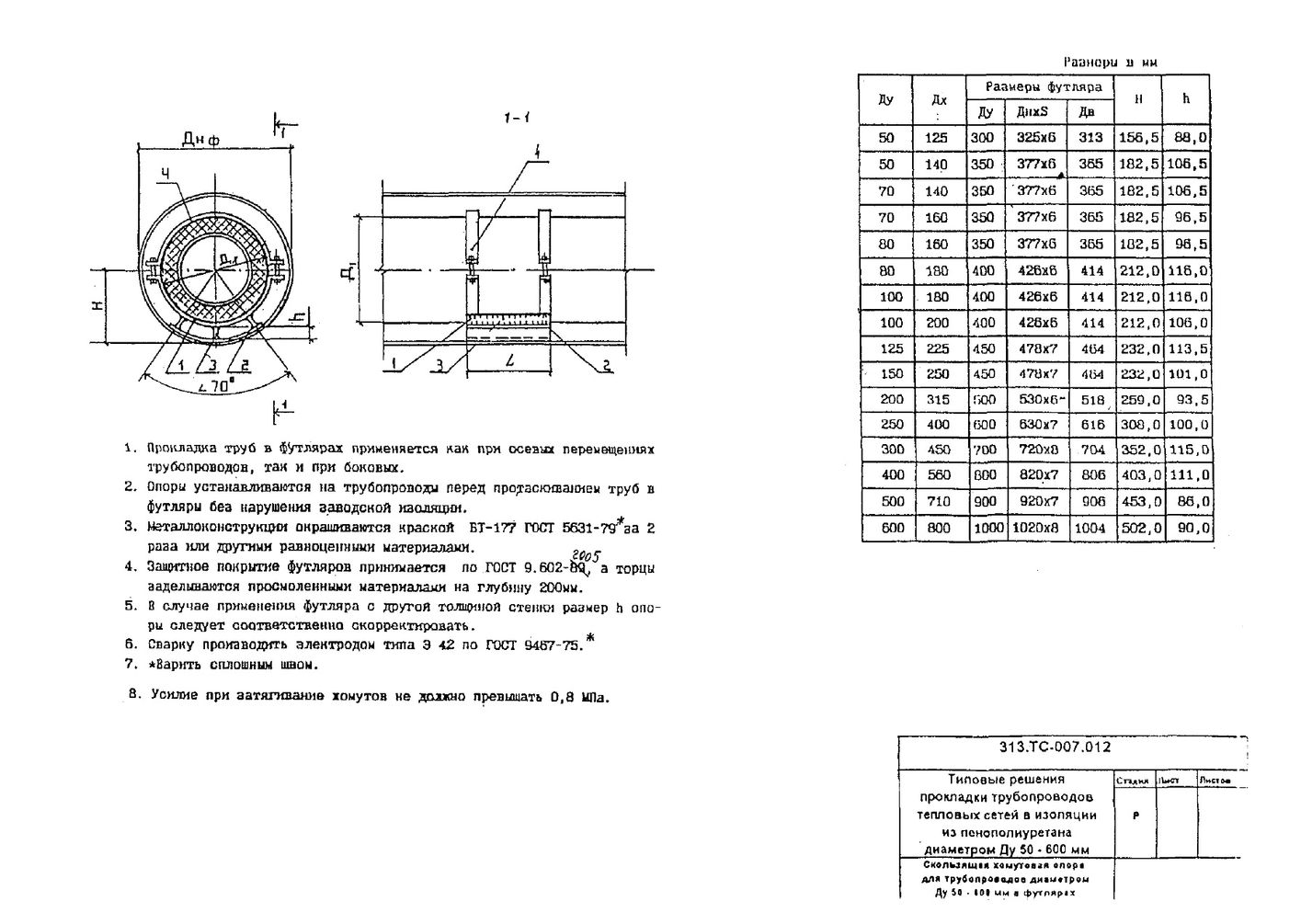 Опоры для прокладки трубы dn800 в футляре РП 2248-01-001-11372733-2012