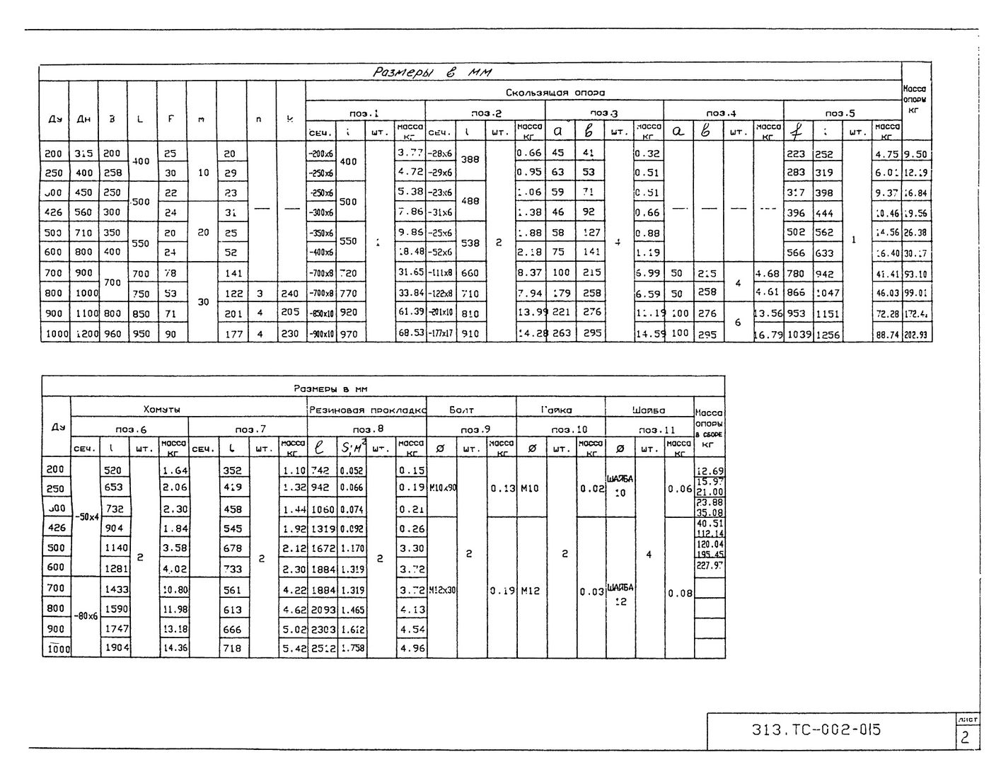 Скользящие опоры теплопроводов Ду200-1000 мм 313.ТС-002-015 стр.2